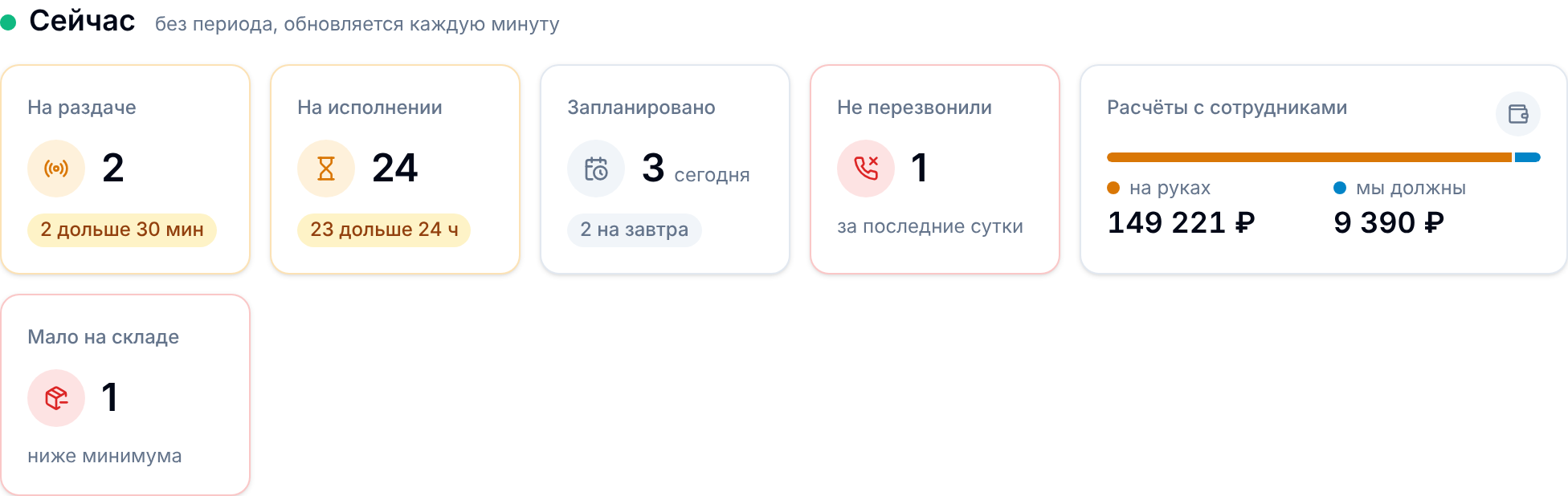 Зона «Сейчас»
