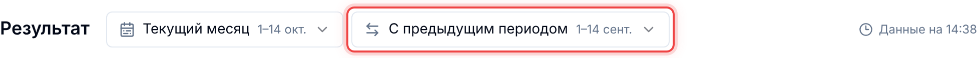 Период и сравнение на панели управления