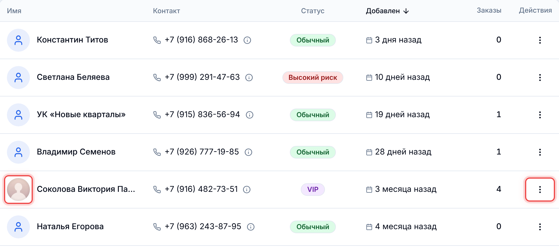 Как открыть карточку клиента