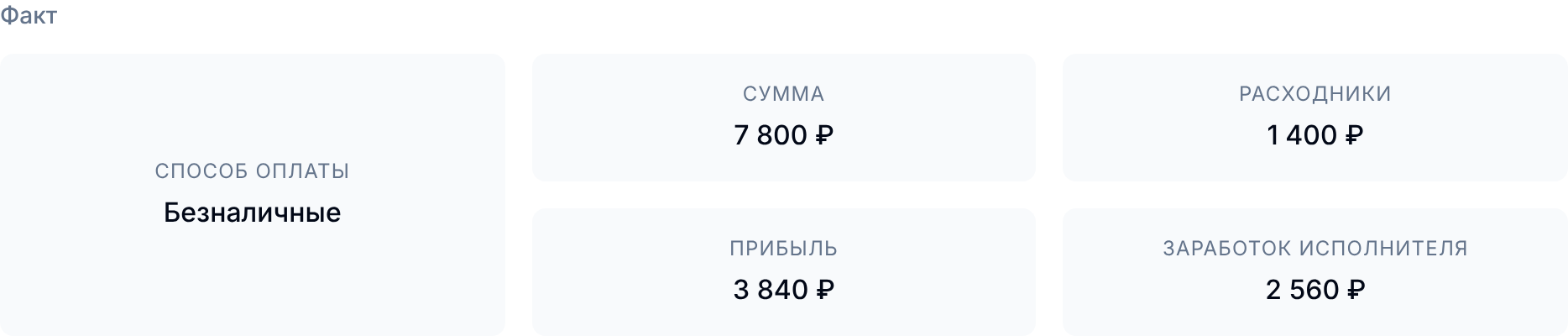 Поле затрат на материалы в финансах заказа