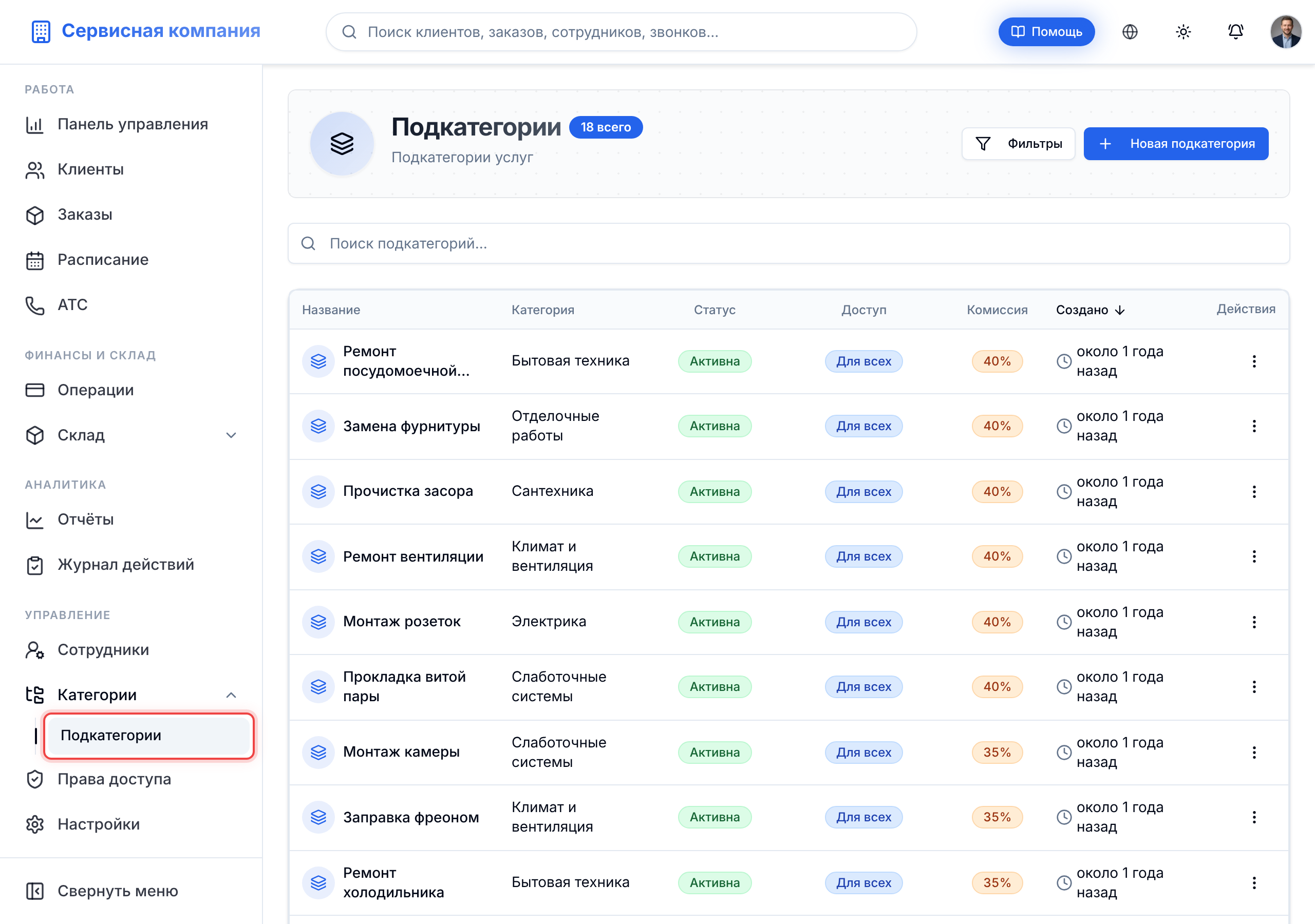 Список подкатегорий