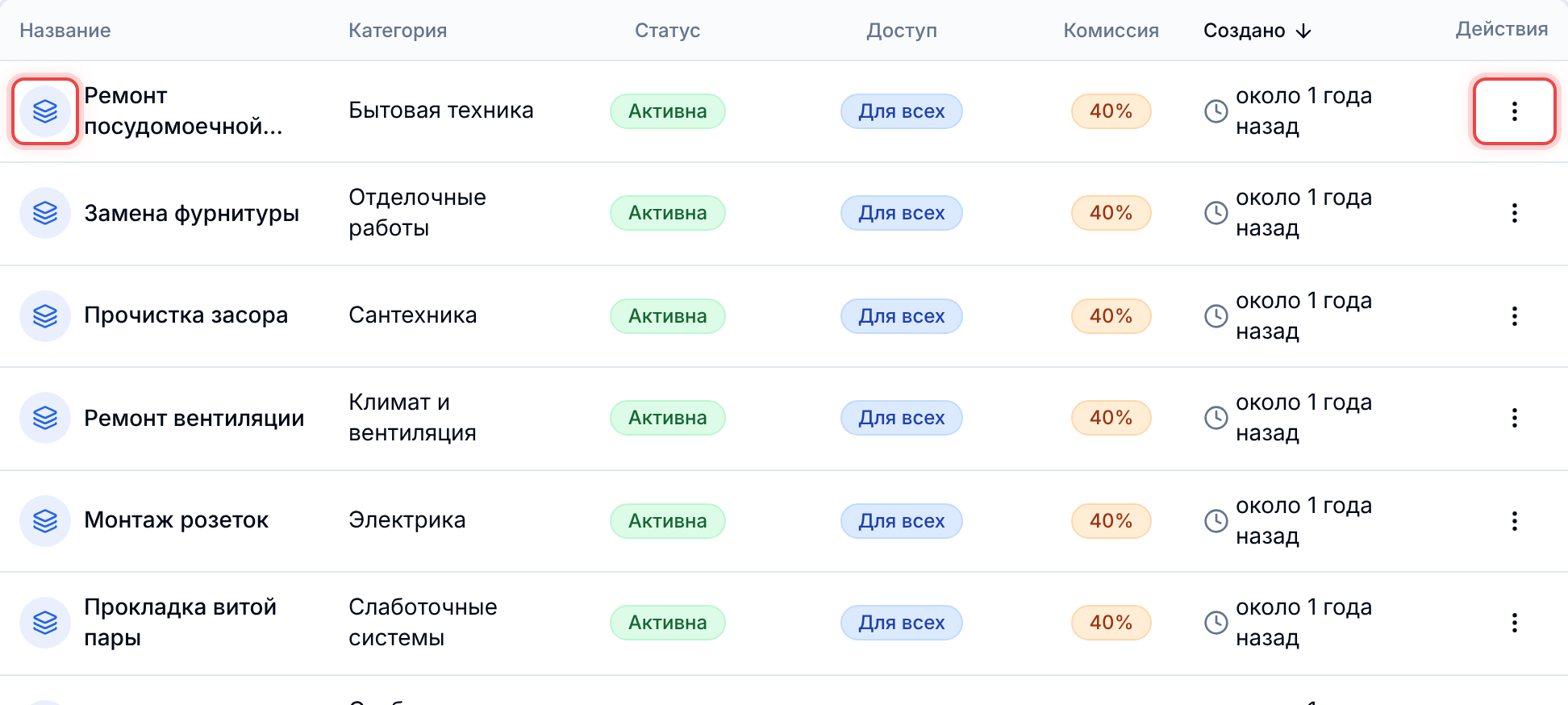 Как открыть карточку подкатегории