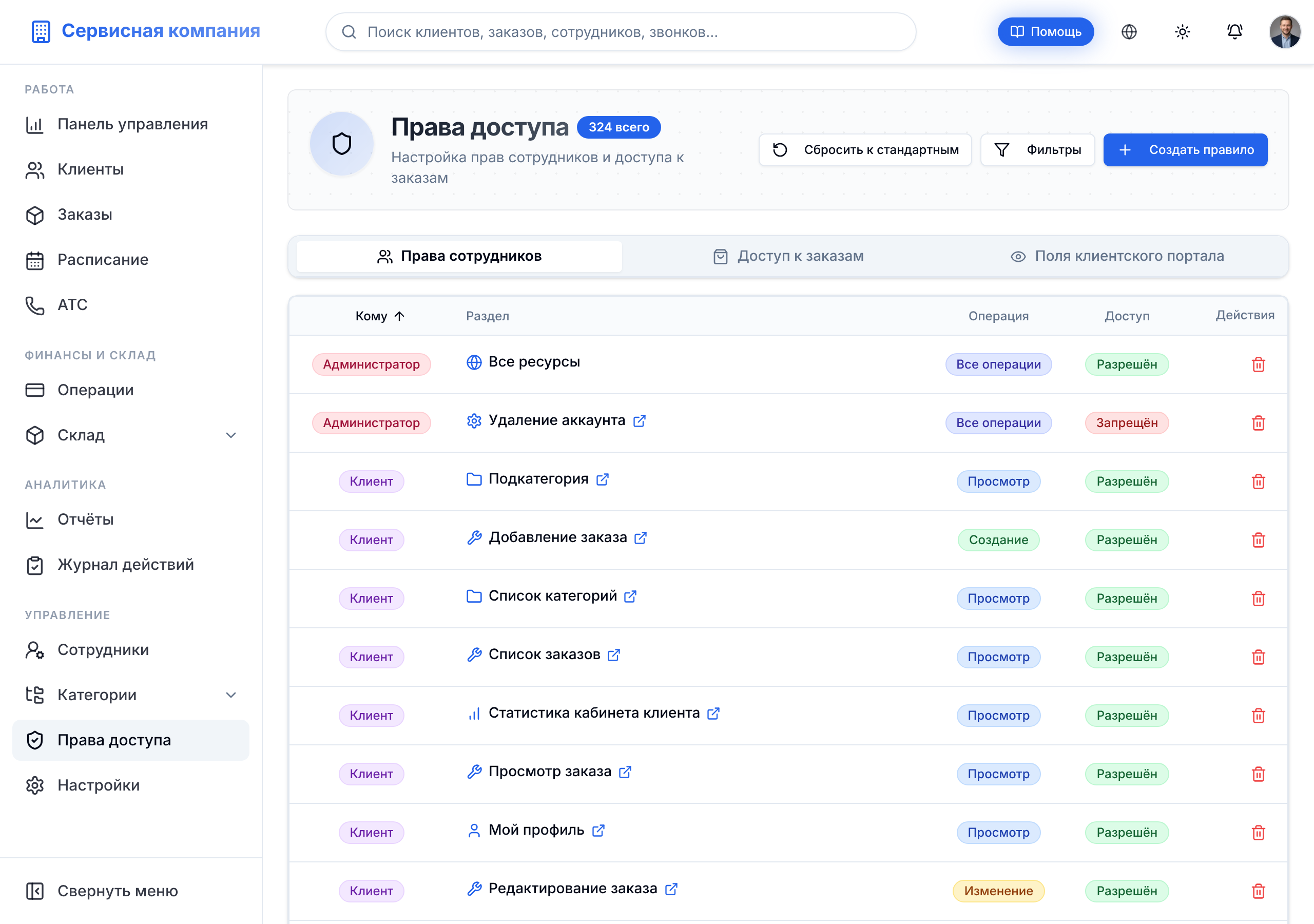 Раздел «Права доступа»