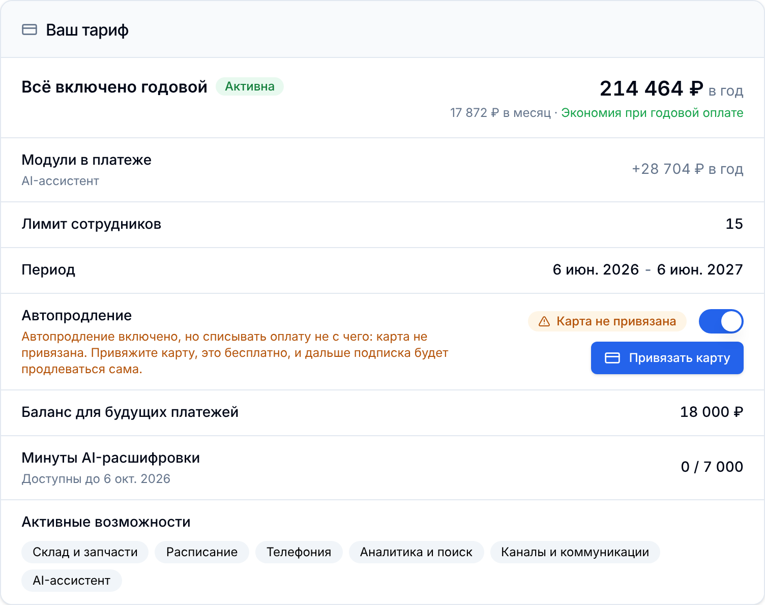 Текущая подписка