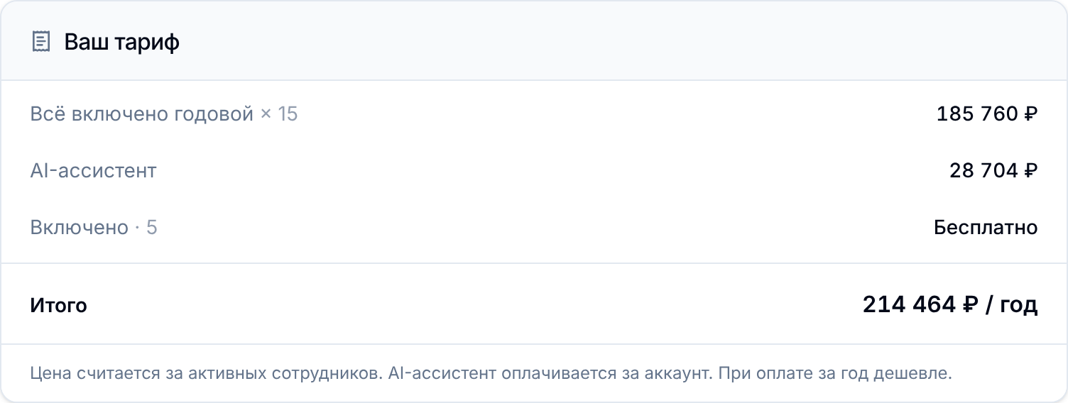 Расчёт модульного тарифа