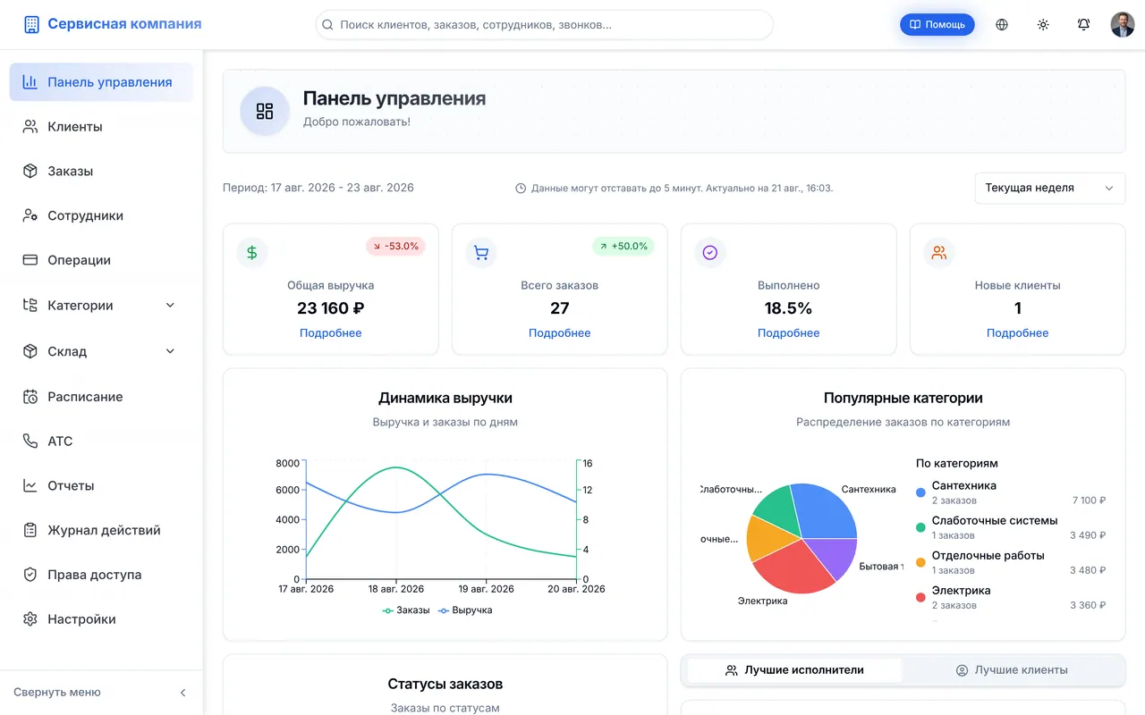 Панель управления AstraCRM