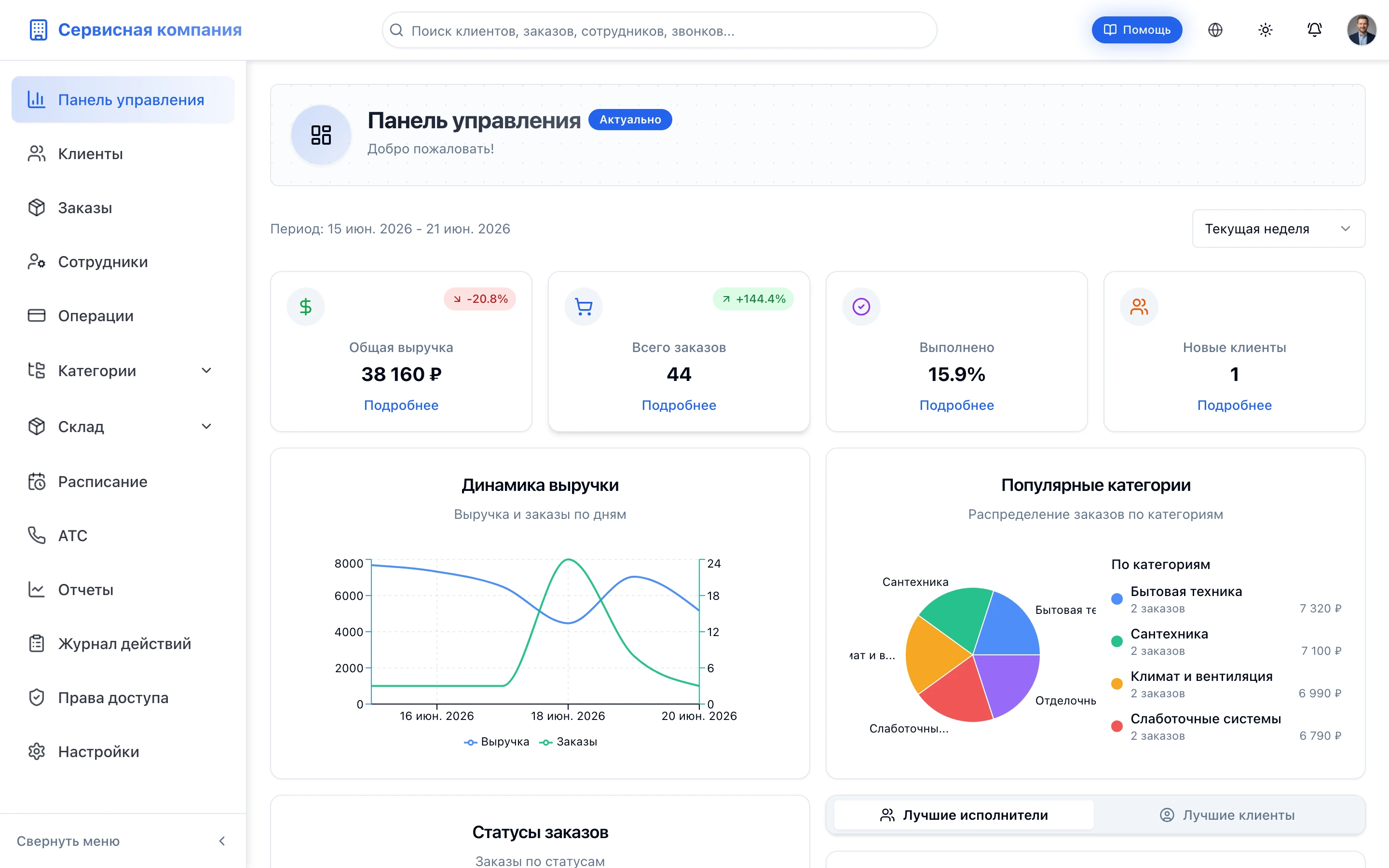 Панель управления AstraCRM