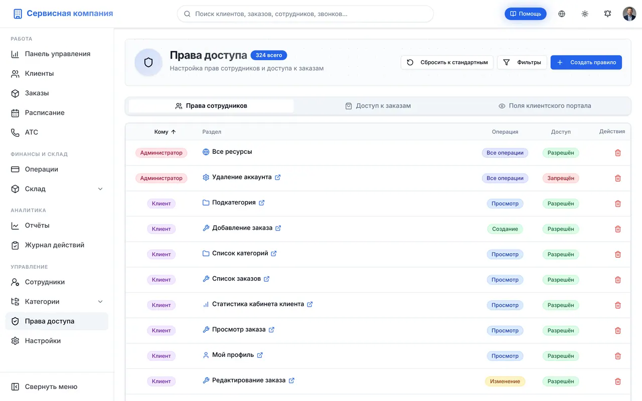 Права вплоть до поля