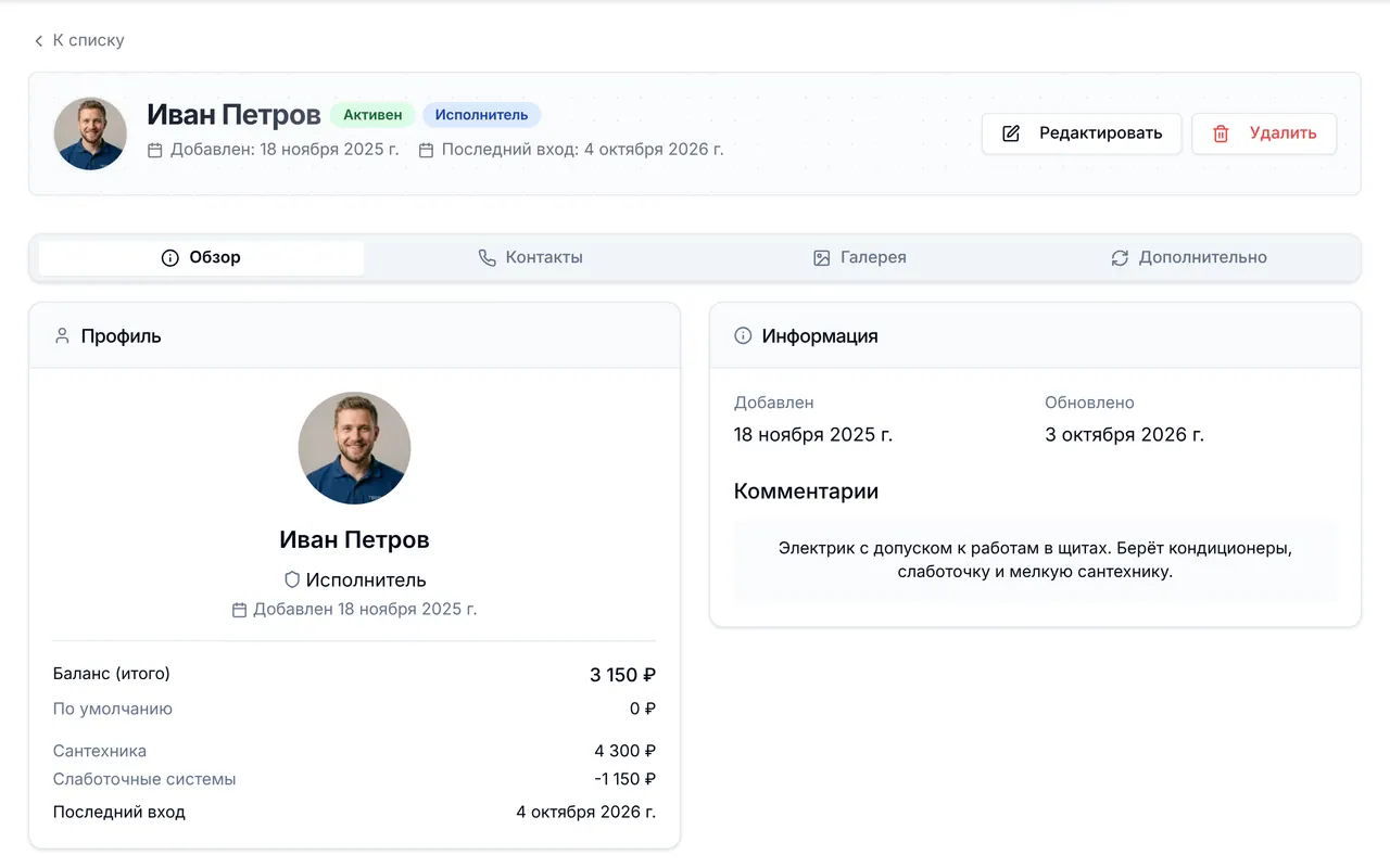 Роли под вашу команду
